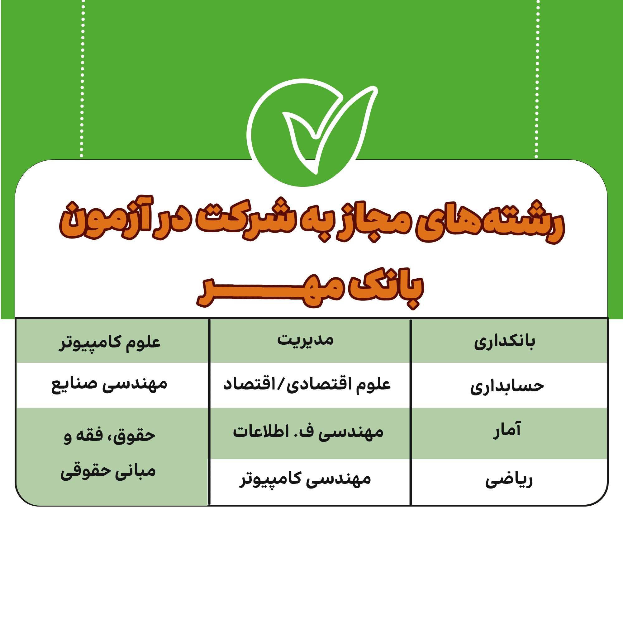 رشته مجاز بانک مهر