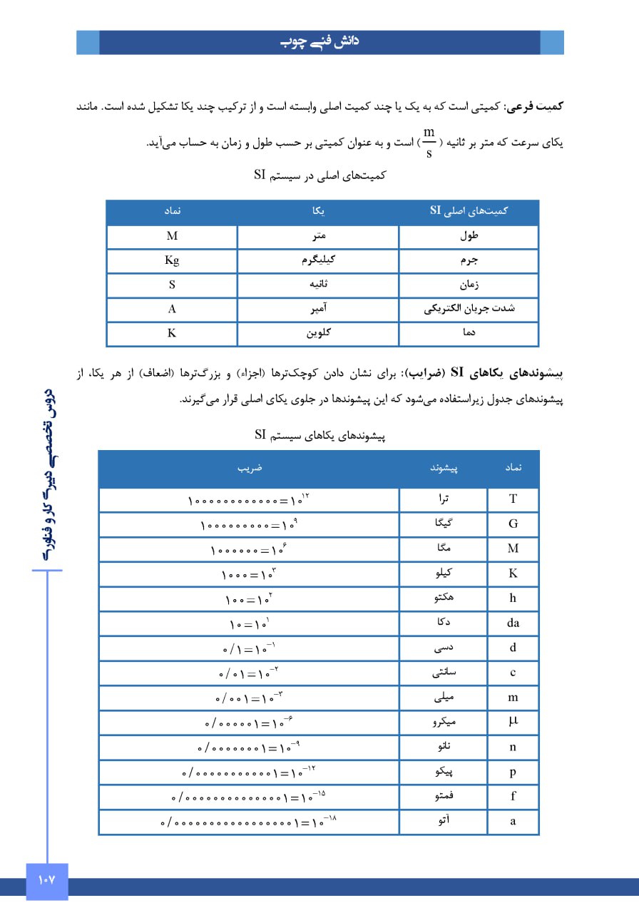 کتاب استخدامی دبیری کار و فناوری