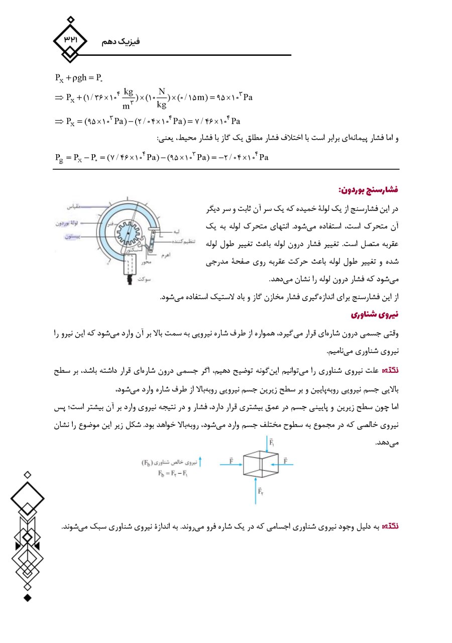 کتاب استخدامی دبیری فیزیک
