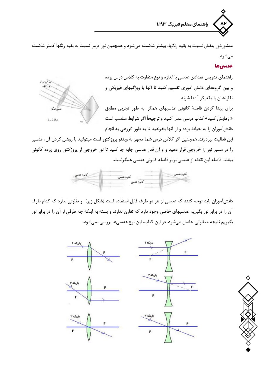 کتاب استخدامی دبیری فیزیک
