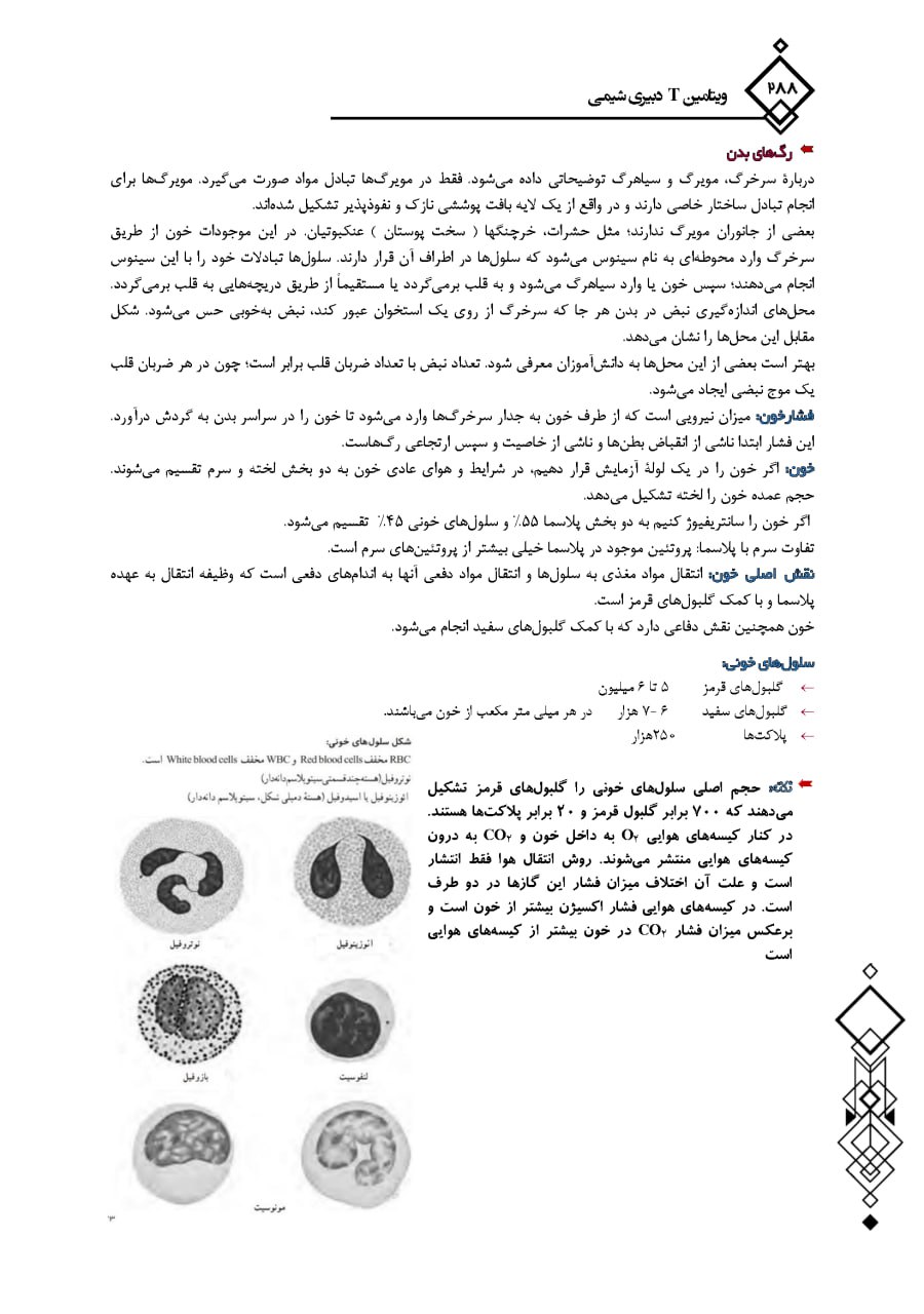 کتاب ویتامین T دبیری شیمی