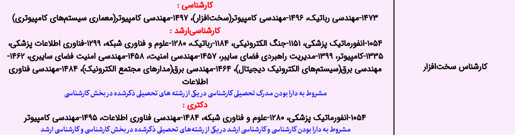 کارشناس سخت افزار