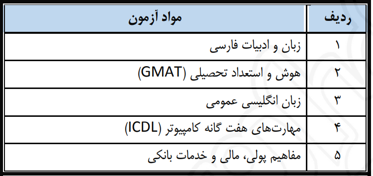 بانک سینا