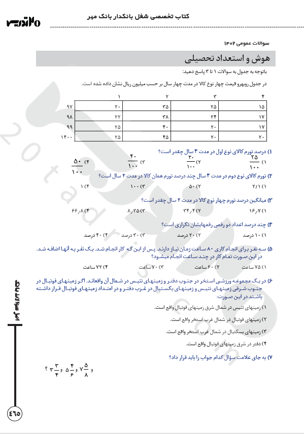 سوالات آزمون استخدامی بانک مهر ایران