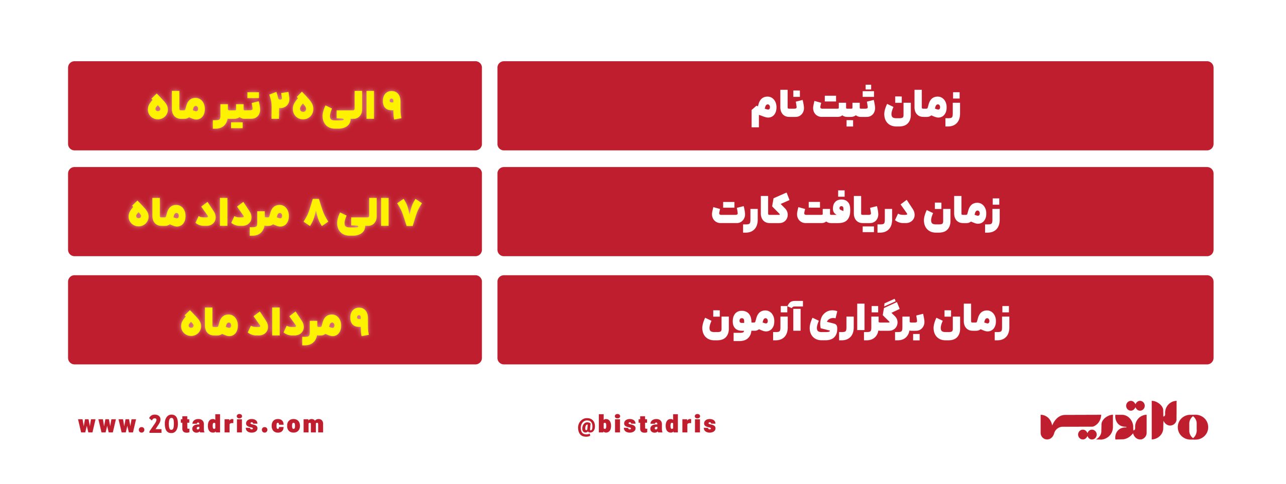 منابع استخدامی بانک شهر 1405
