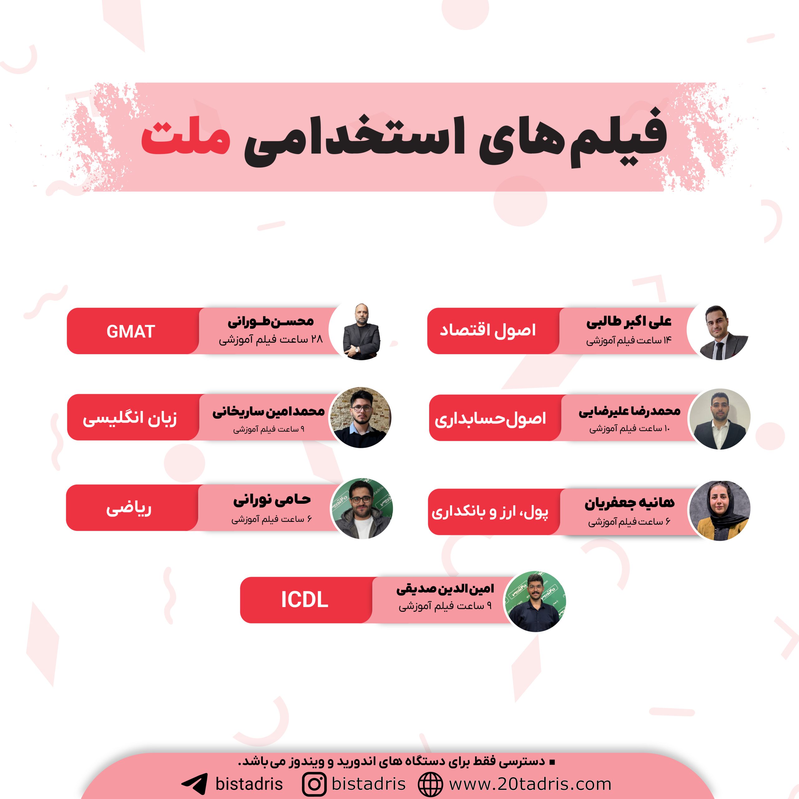 فیلم های آموزشی بانک ملت